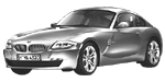 BMW E86 P3382 Fault Code